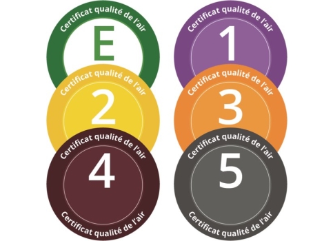 Milieuvignet Frankrijk